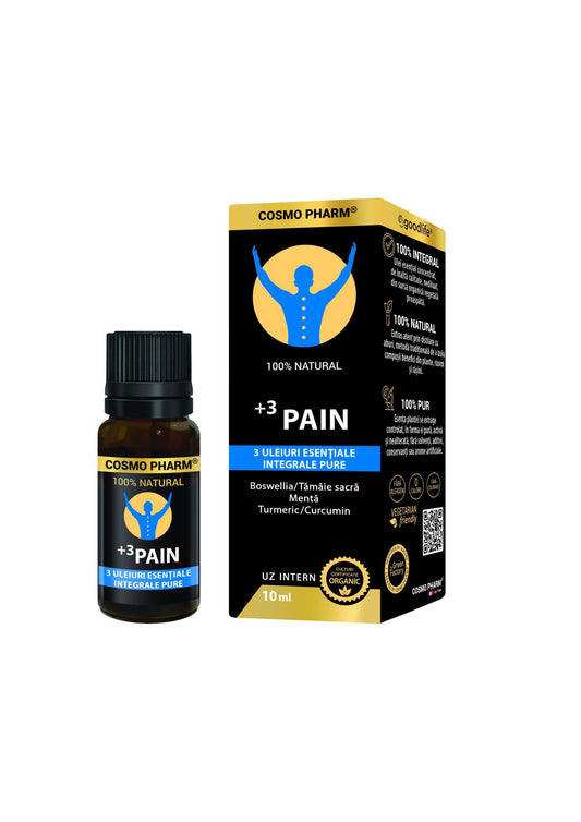 '+3 PAIN