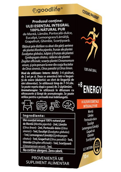 '+8 ENERGY