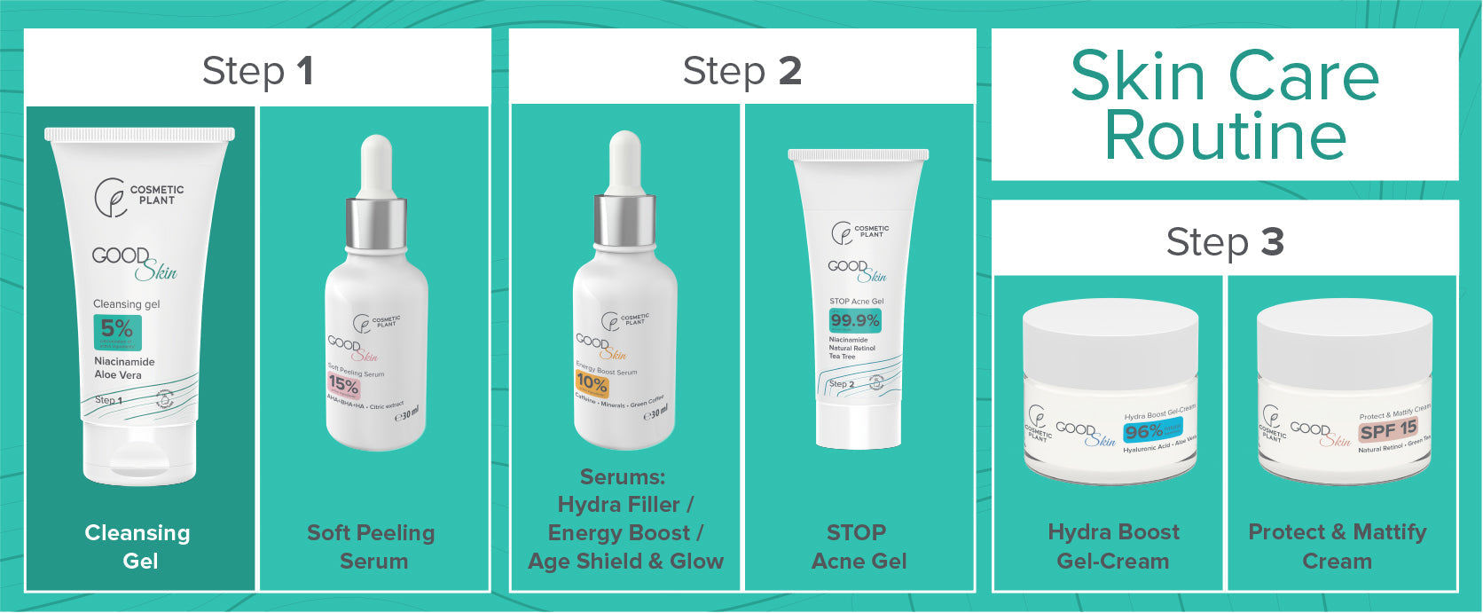GOOD Skin – Cleansing Gel cu Niacinamidă și Aloe Vera