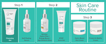 GOOD Skin – Cleansing Gel cu Niacinamidă și Aloe Vera