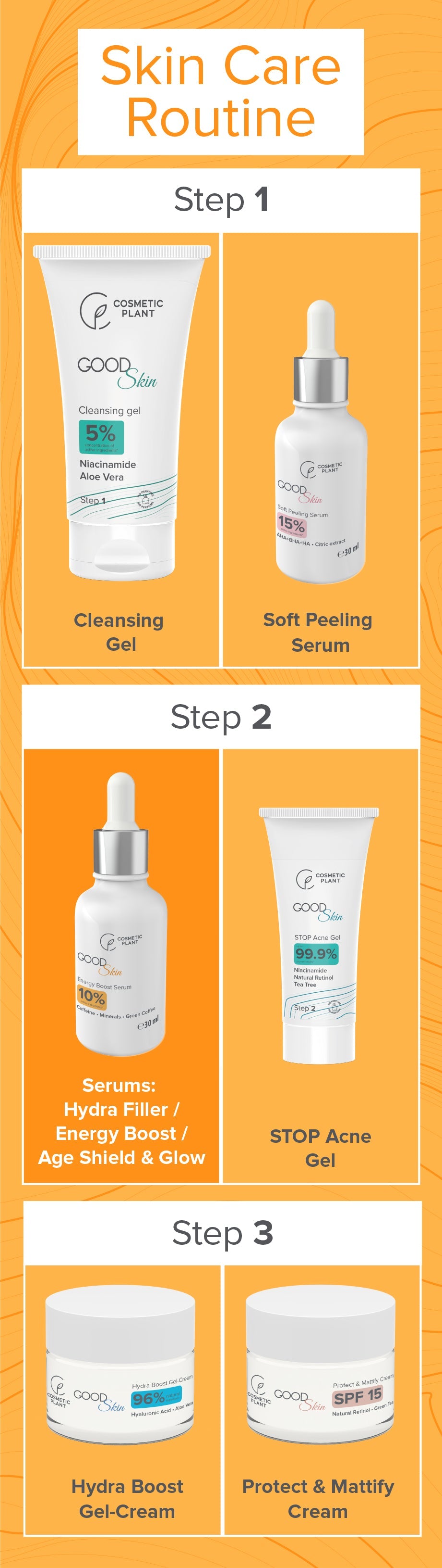 GOOD Skin – Energy Boost Serum cu Cafeină, Minerale și Cafea verde
