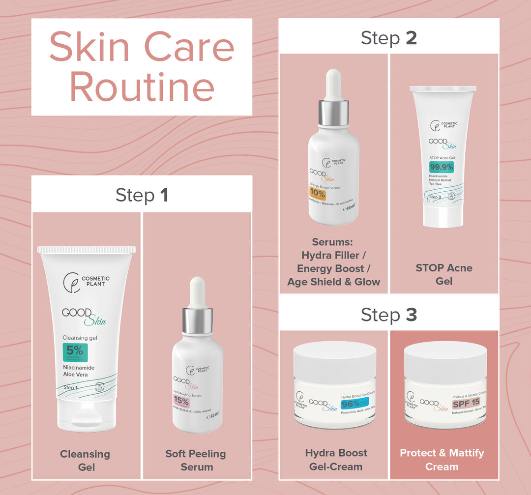 GOOD Skin – Protect & Mattify Cream cu SPF 15, Vegetal Retinol și Ceai Verde