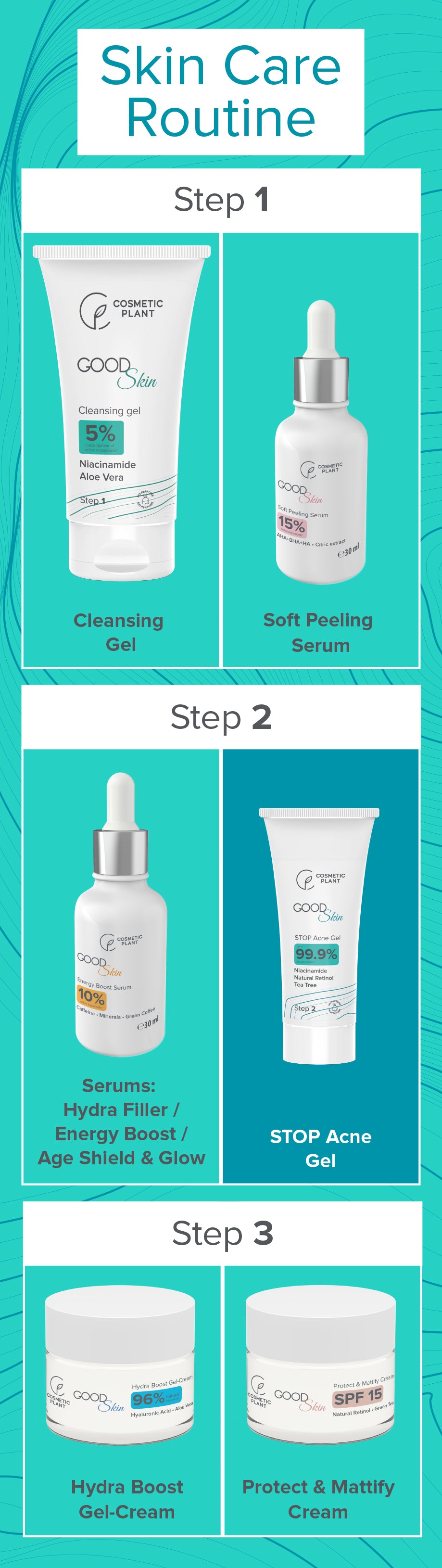 GOOD Skin – STOP Acne Gel cu Niacinamidă, Vegetal Retinol și Tee Trea Oil