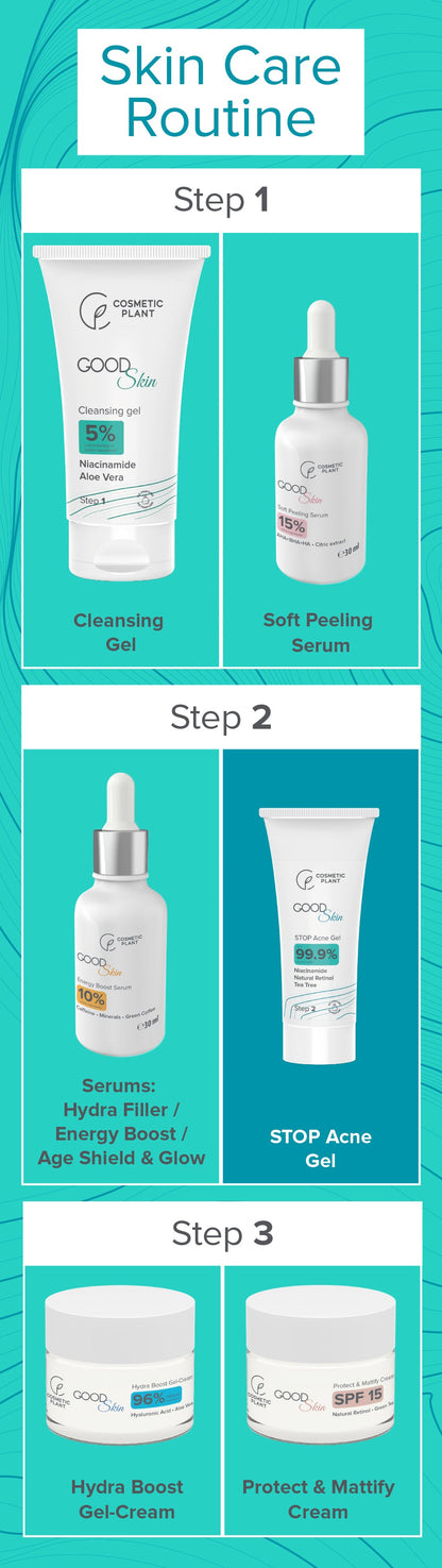 GOOD Skin – STOP Acne Gel cu Niacinamidă, Vegetal Retinol și Tee Trea Oil