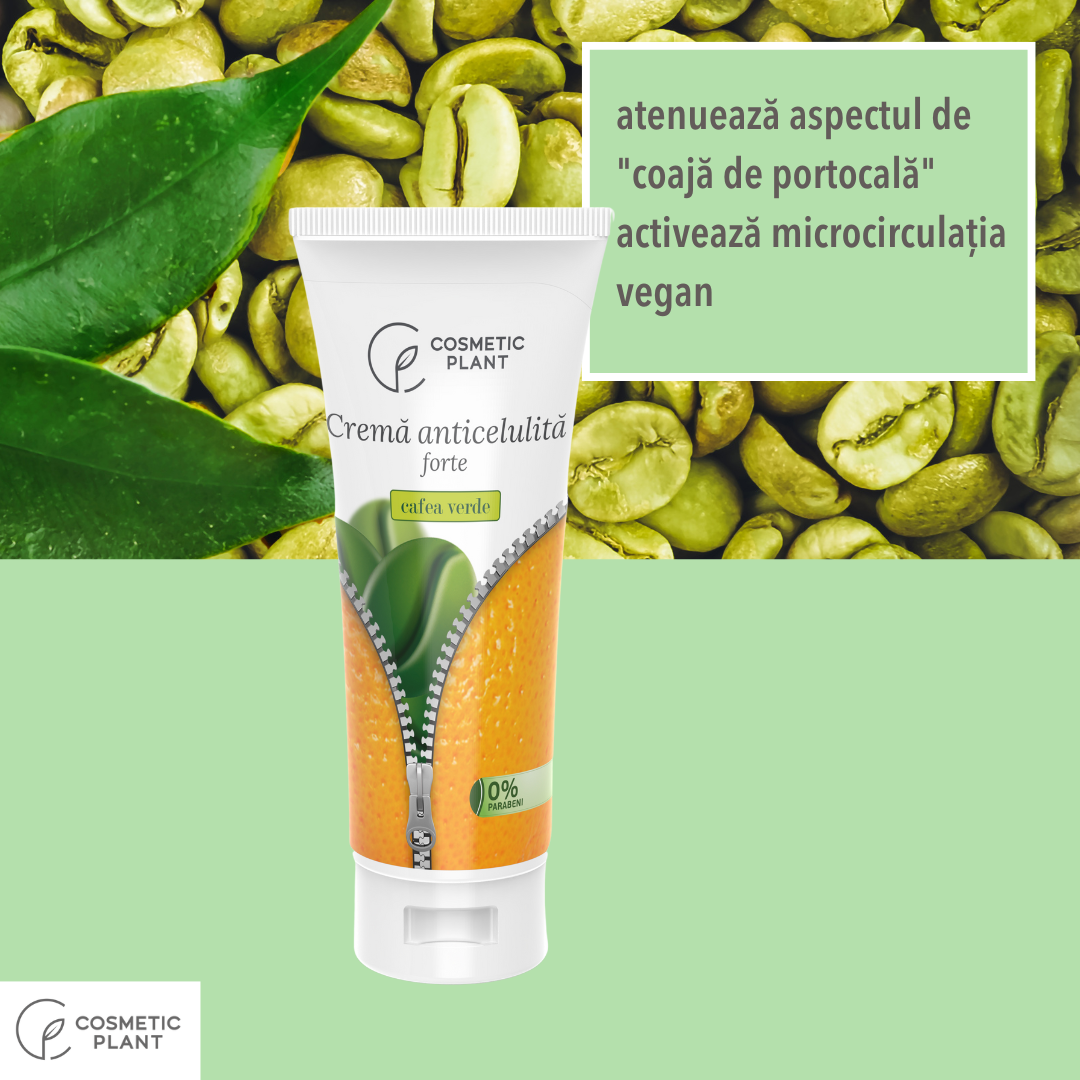 Cremă anticelulită FORTE cu extract de cafea verde - 200 ml