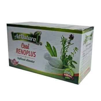 CEAI RENOPLUS 20 PLICURI