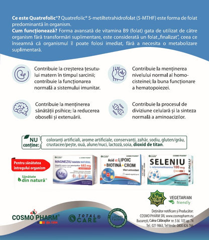 Acid Folic Quatrefolic® 800 mcg – forma bioactivă si naturala (5-MTHF)