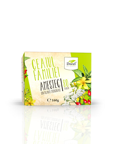 Ceaiul Familiei – Amestec