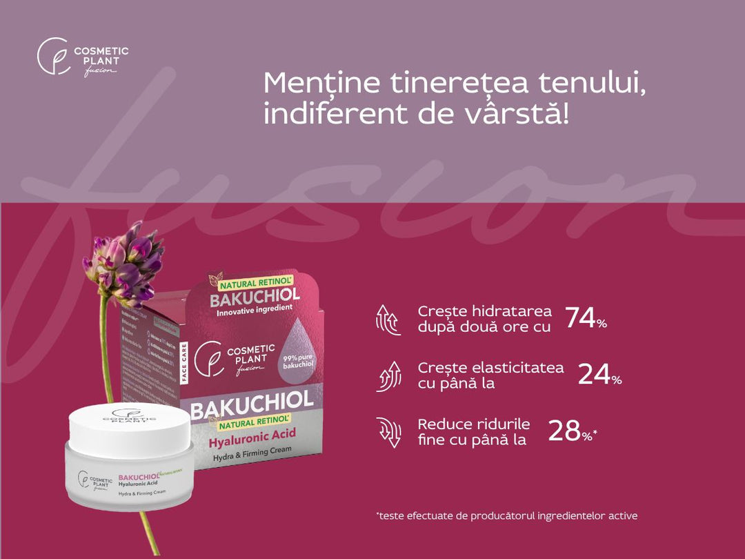 BAKUCHIOL – Hydra & Firming Cream cu Bakuchiol 99% puritate (Natural Retinol*) și Acid Hialuronic