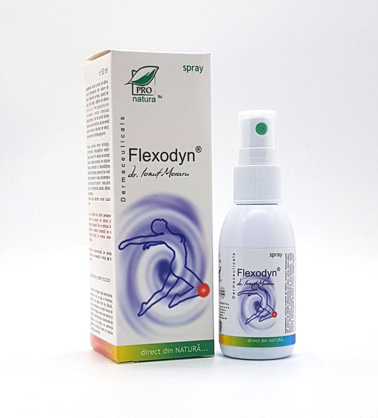 Flexodyn 50ml spray