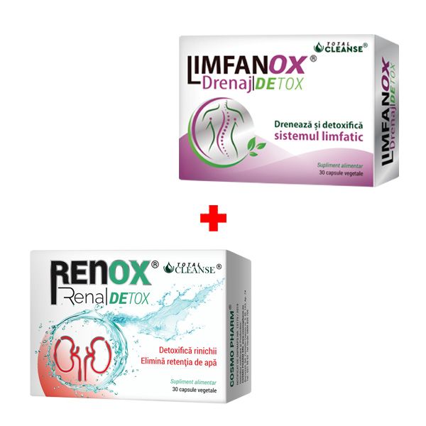Pachet Picioare Umflate – Curata Limfa, Elimina Apa