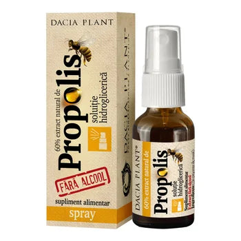 Spray Propolis Natural Fără Alcool 20ml – Dacia Plant